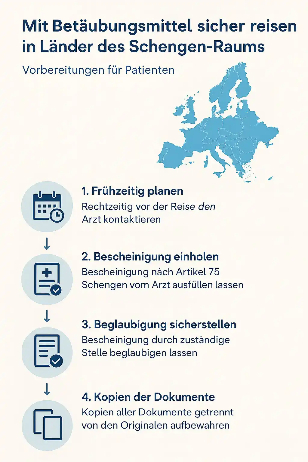 Infografik: Mit Betäubungsmitteln sicher in Schengen-Länder reisen – Bescheinigung nach Artikel 75, gültig für Patient:innen.