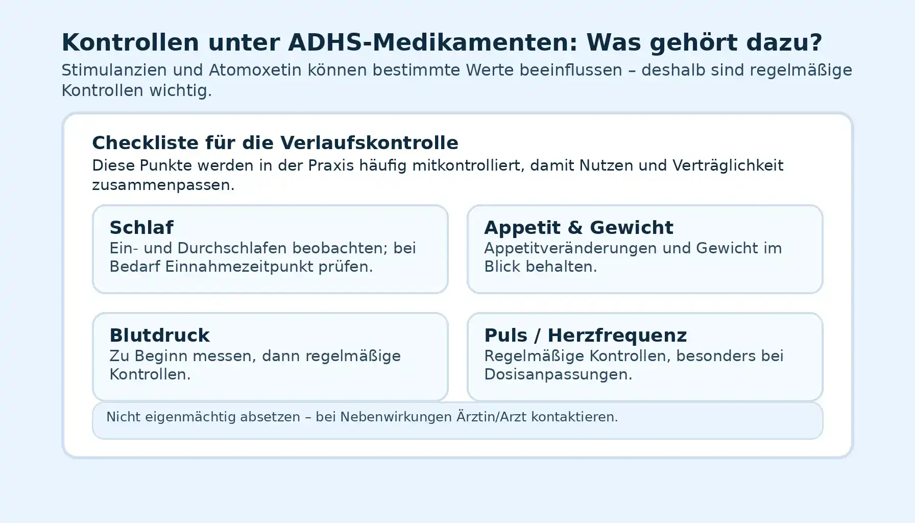Infografik zur ADHS-Medikation: Checkliste für Kontrollen (Schlaf, Appetit/Gewicht, Blutdruck, Puls/Herzfrequenz) plus Sicherheitshinweis.